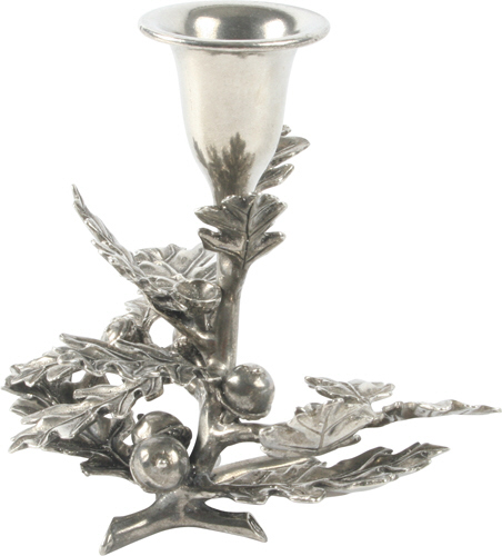 Candlesticks