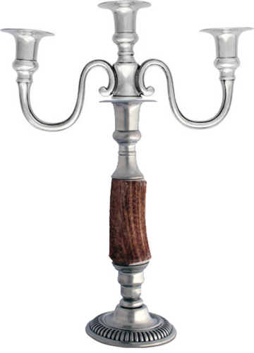 Candlesticks
