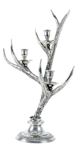 Candlesticks